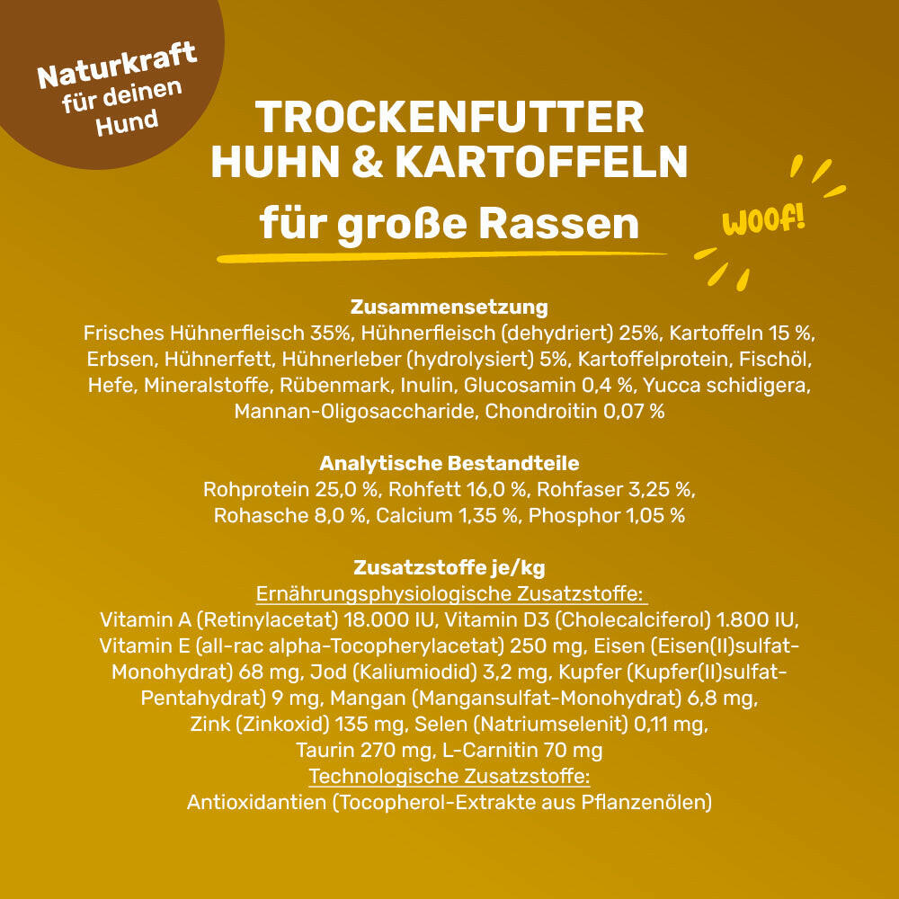 Trockenfutter Huhn & Kartoffeln für grosse Rassen - Zusammensetzung