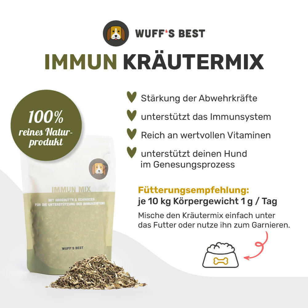 Immun_Kräutermix_Kräuter_für_Hunde