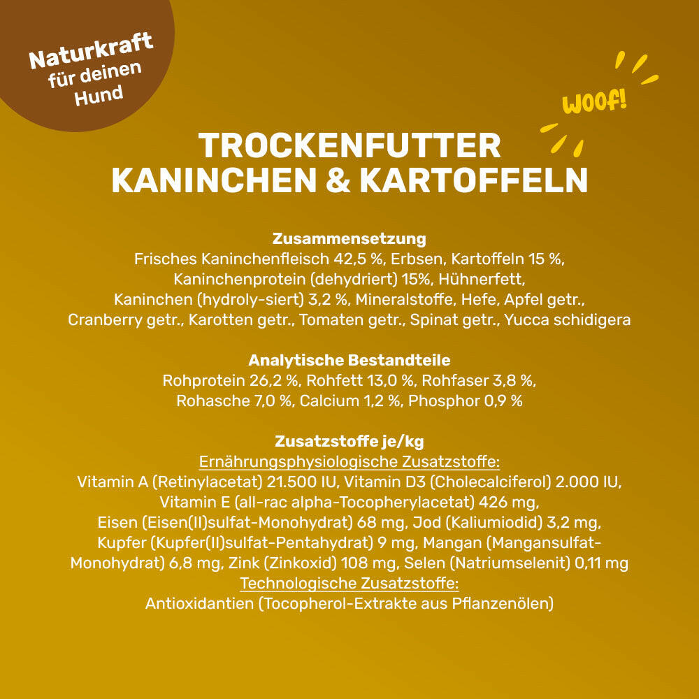 Trockenfutter Kaninchen & Kartoffeln - Zusammensetzung