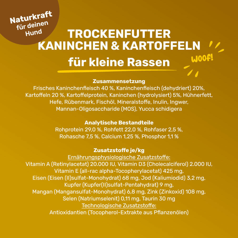 Trockenfutter Kaninchen & Kartoffeln für kleine Rassen - Zusammensetzung