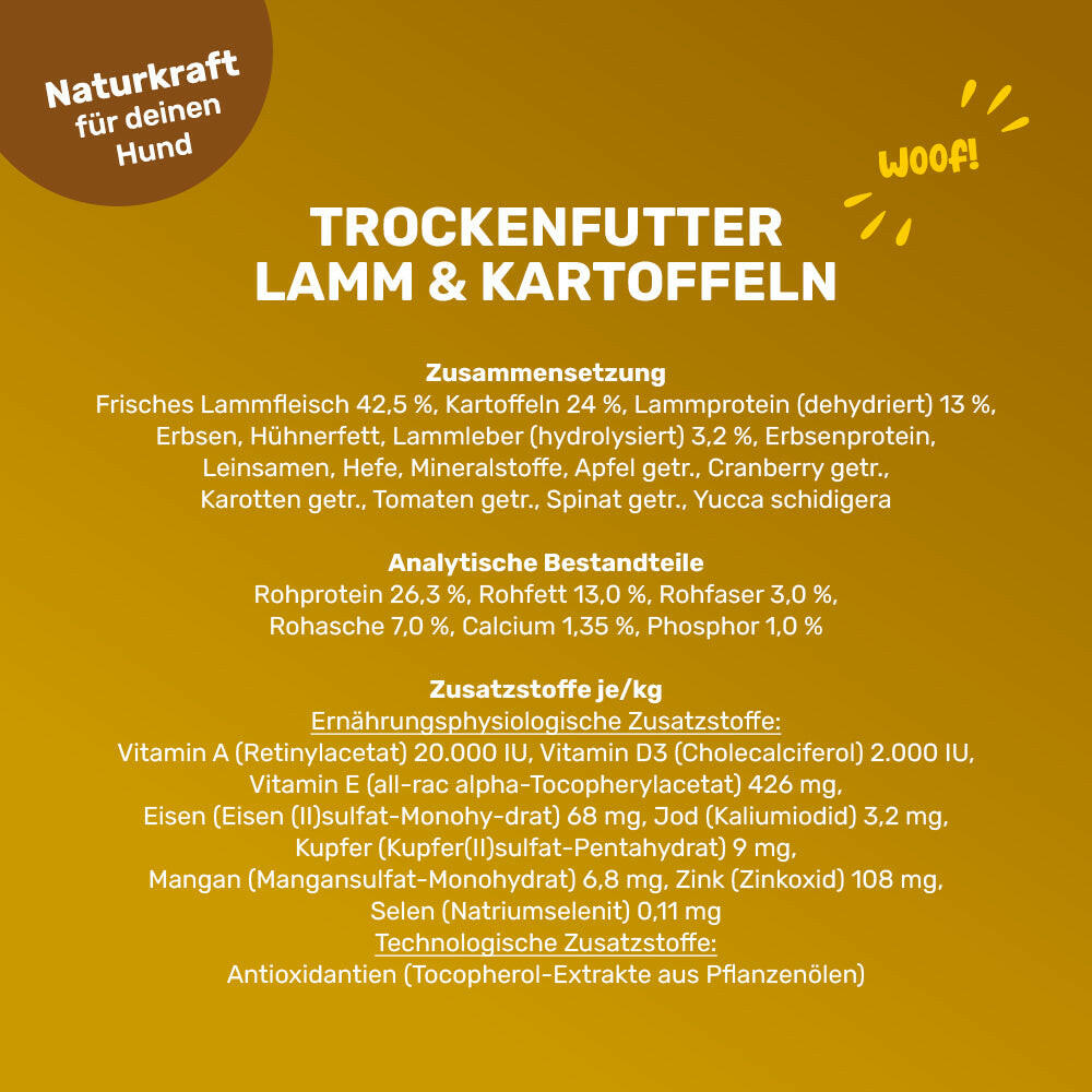 Trockenfutter Lamm & Kartoffeln - Zusammensetzung