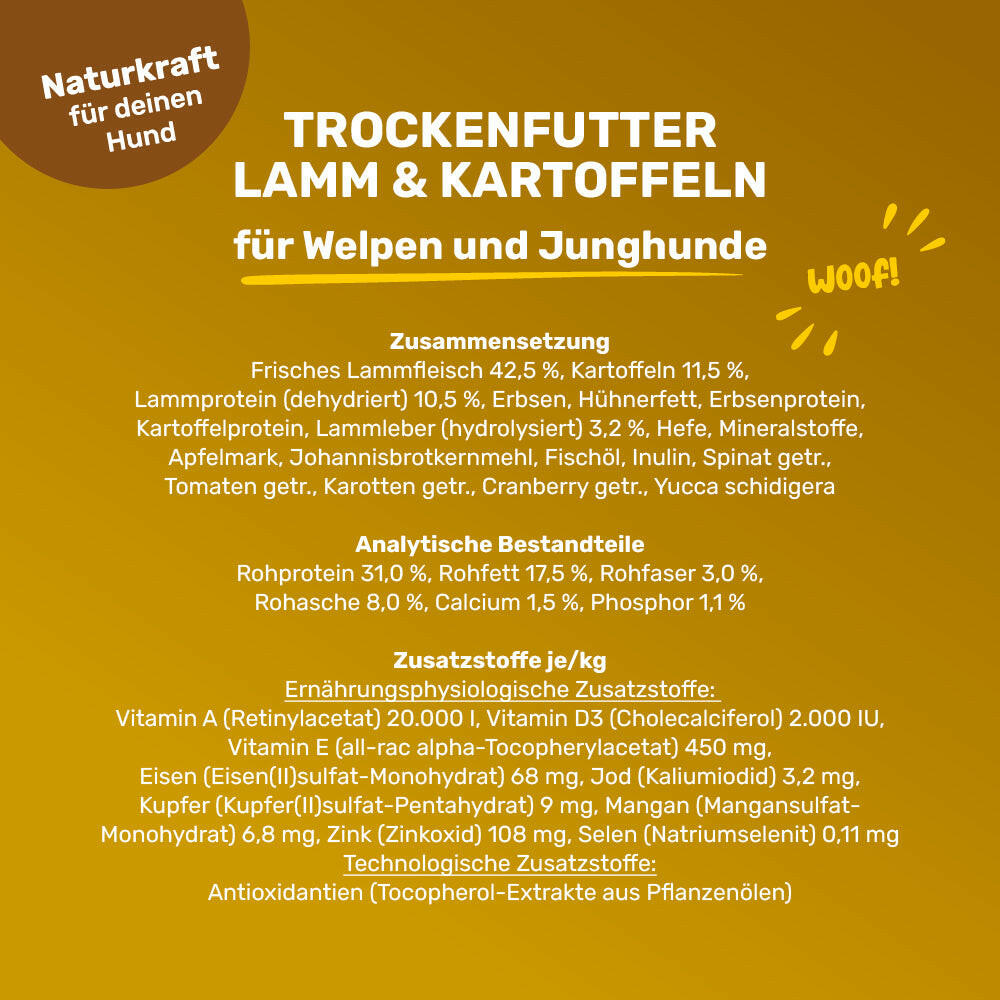 Trockenfutter Lamm & Kartoffeln - Zusammensetzung